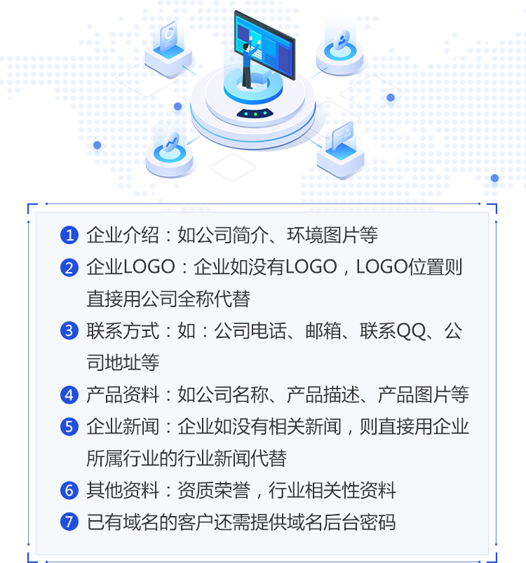 企業(yè)建站，需要提供資料